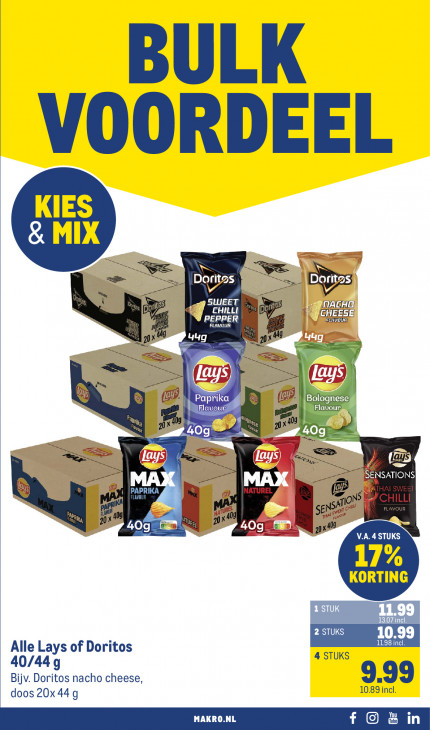 Makro Folder 01.07.2026