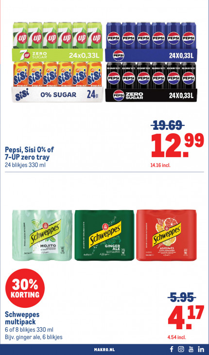 Makro Folder 01.07.2026