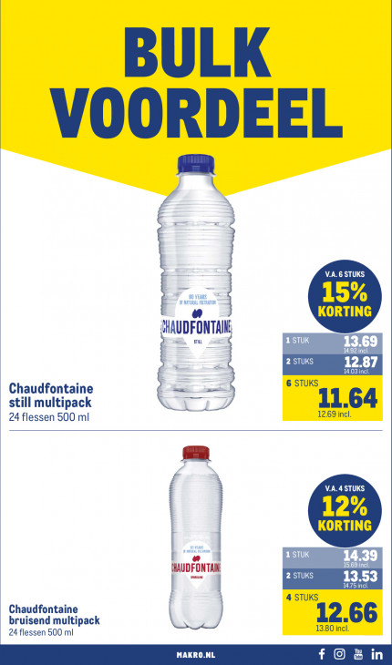 Makro Folder 01.07.2026