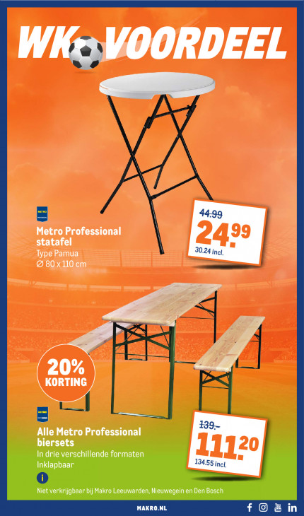 Makro Folder 01.07.2026