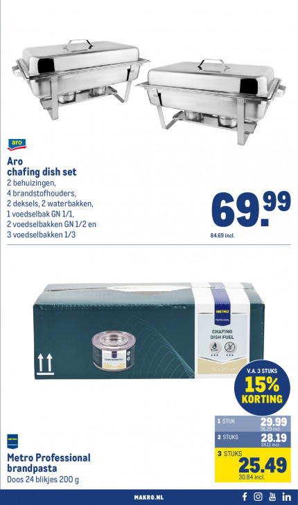 Makro Folder 01.07.2026