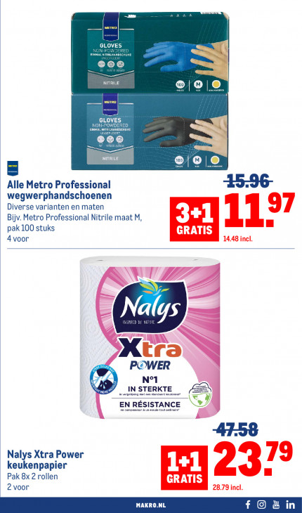 Makro Folder 01.07.2026