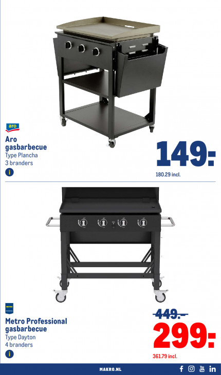 Makro Folder 01.07.2026