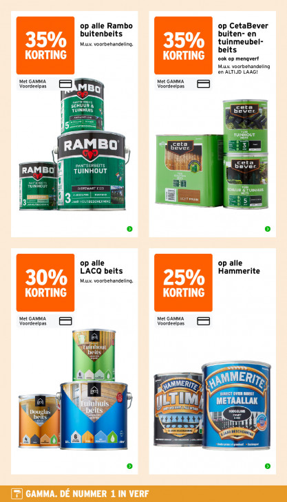 Gamma Folder 29.06.2026