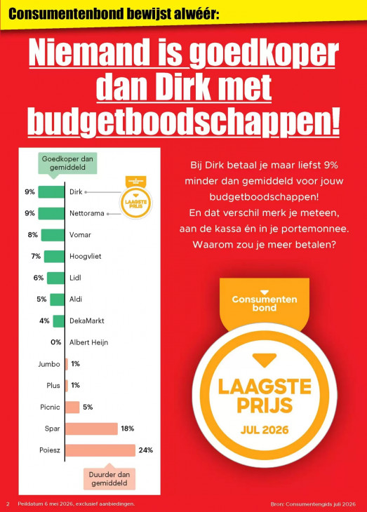 Dirk Folder 08.07.2026