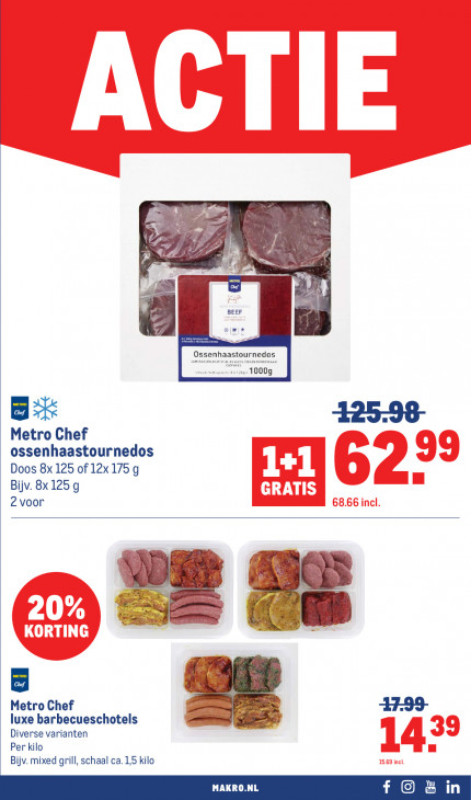 Makro Folder 15.07.2026