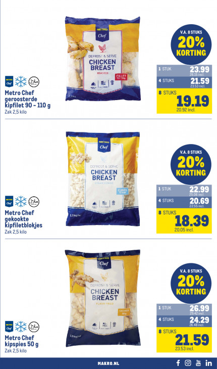 Makro Folder 15.07.2026