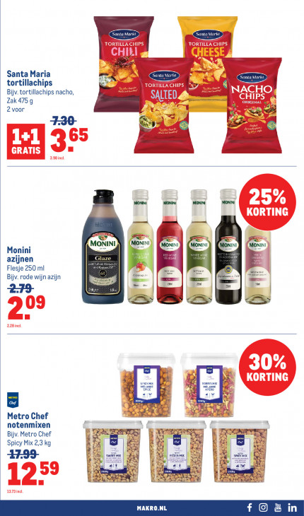 Makro Folder 15.07.2026