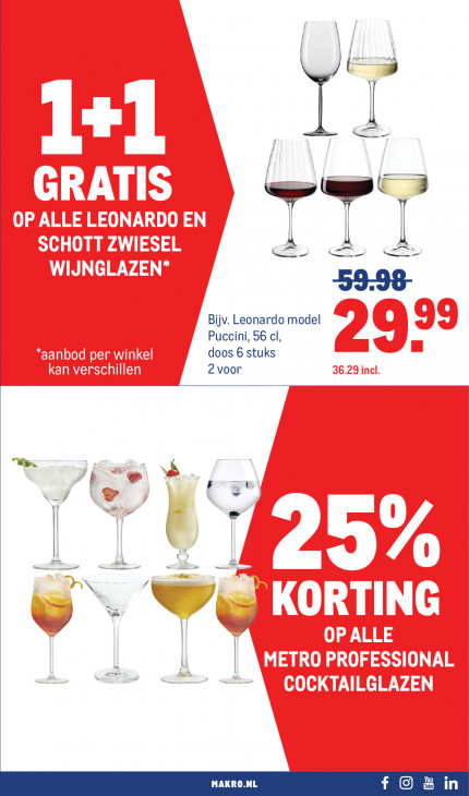 Makro Folder 15.07.2026