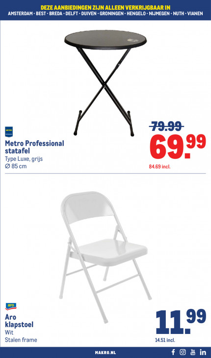 Makro Folder 15.07.2026