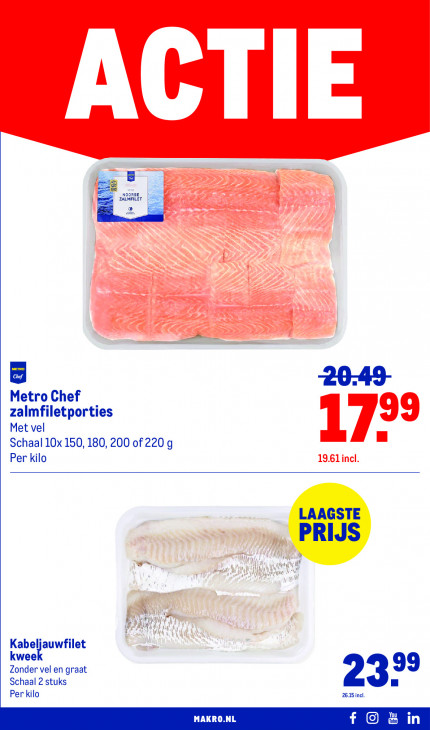 Makro Folder 29.07.2026
