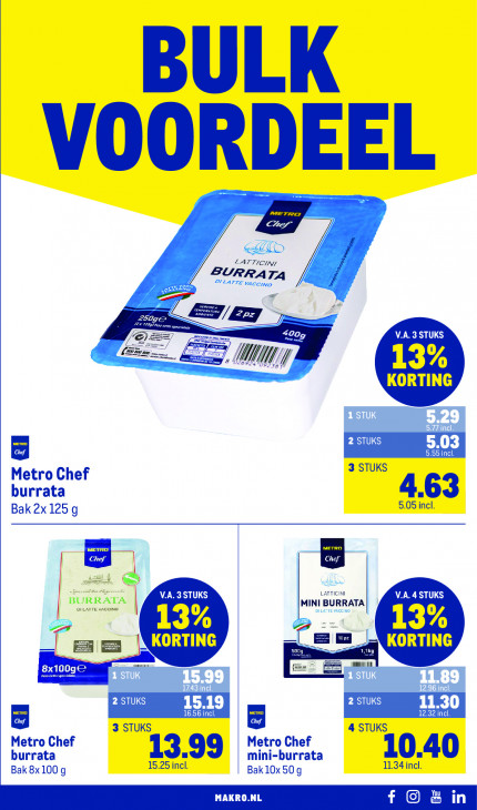 Makro Folder 29.07.2026