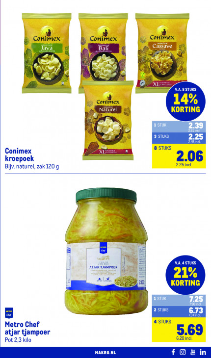 Makro Folder 29.07.2026