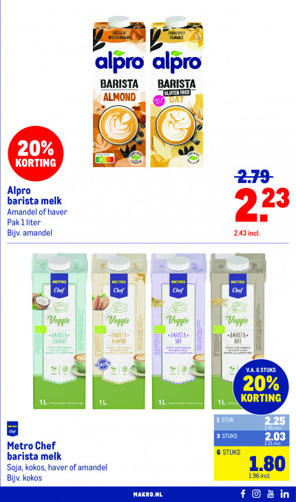 Makro Folder 29.07.2026