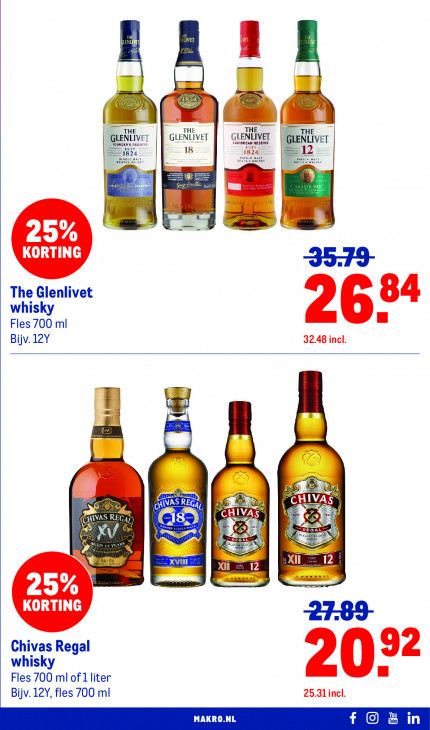 Makro Folder 29.07.2026