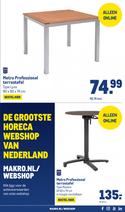 Makro Folder 29.07.2026