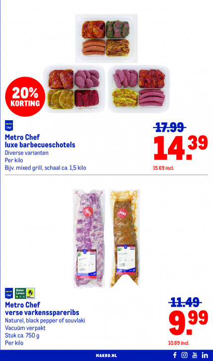 Makro Folder 12.08.2026