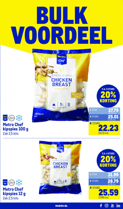 Makro Folder 12.08.2026