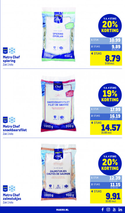 Makro Folder 12.08.2026