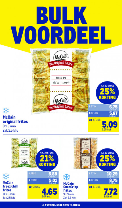 Makro Folder 12.08.2026