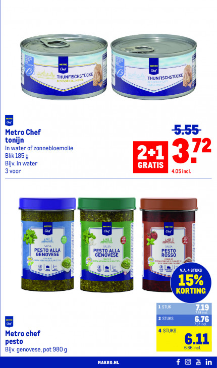 Makro Folder 12.08.2026