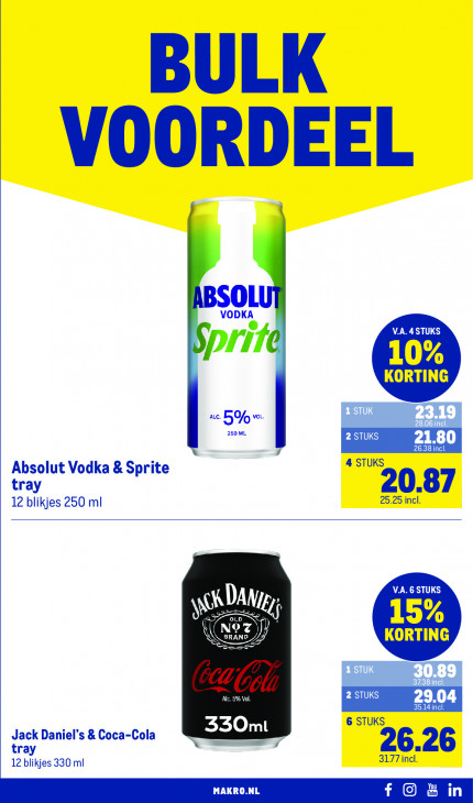 Makro Folder 12.08.2026