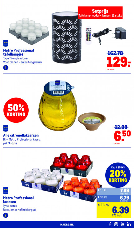 Makro Folder 12.08.2026