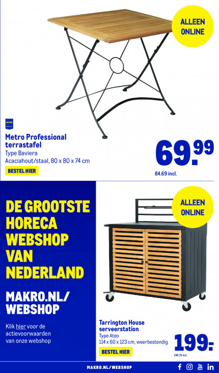 Makro Folder 12.08.2026