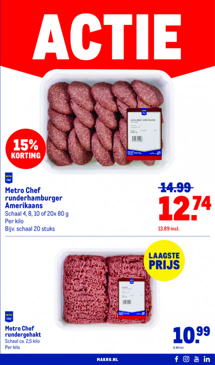 Makro Folder 09.09.2026