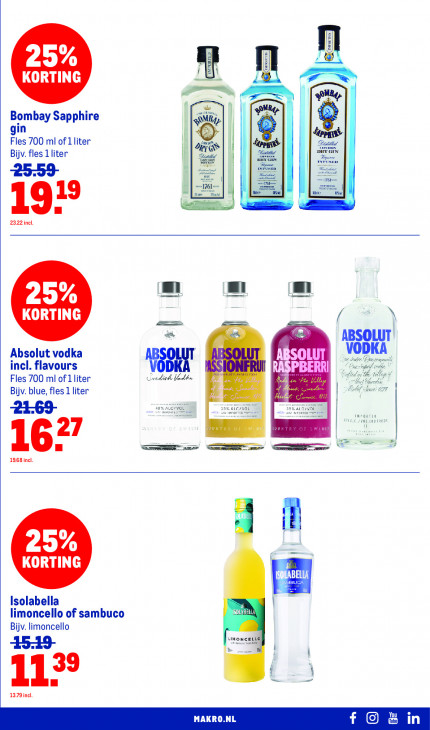 Makro Folder 09.09.2026