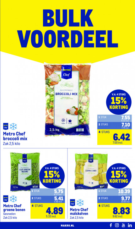 Makro Folder 09.09.2026