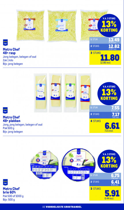Makro Folder 09.09.2026