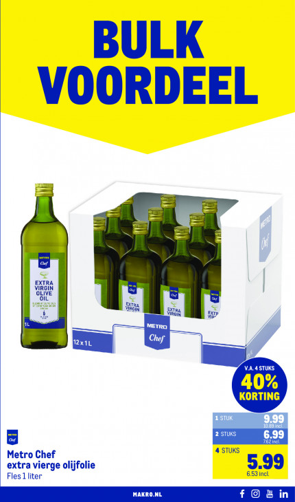 Makro Folder 09.09.2026