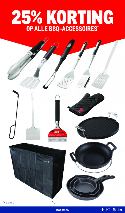 Makro Folder 09.09.2026