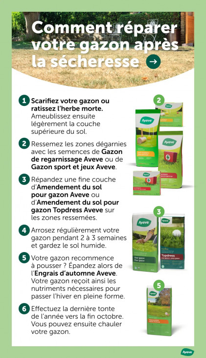 AVEVE Dépliant 09.09.2026