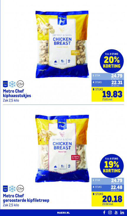 Makro Folder 23.09.2026