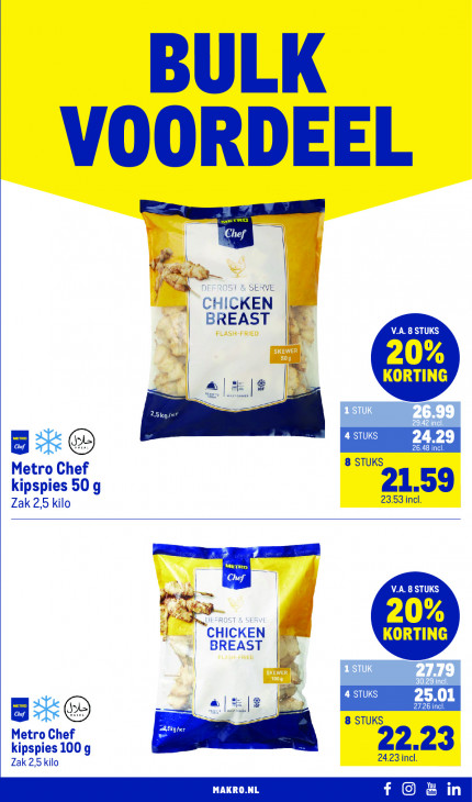 Makro Folder 23.09.2026