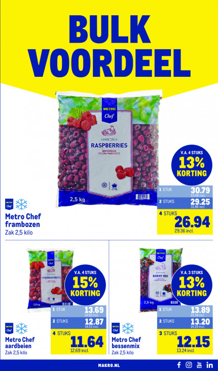 Makro Folder 23.09.2026