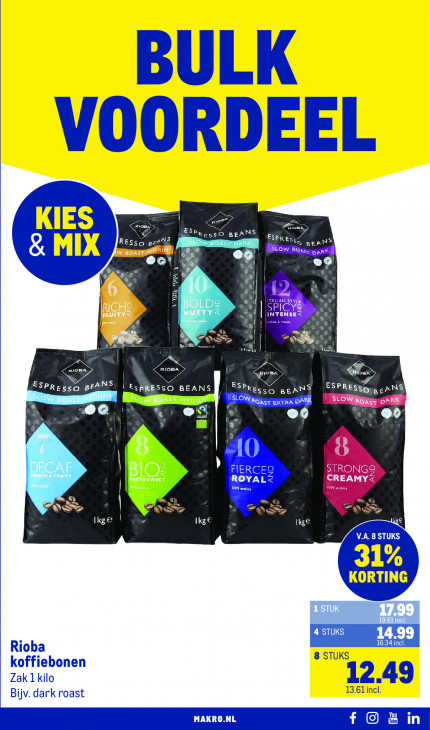 Makro Folder 23.09.2026