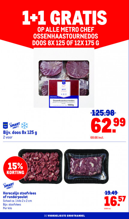 Makro Folder 07.10.2026