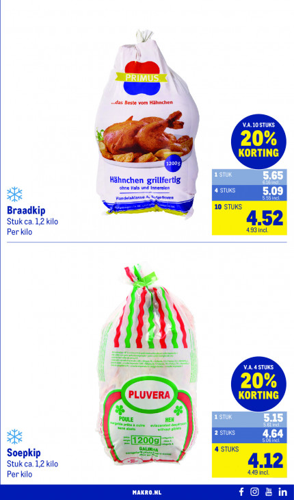 Makro Folder 07.10.2026
