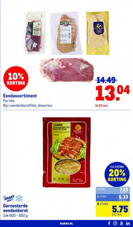 Makro Folder 07.10.2026