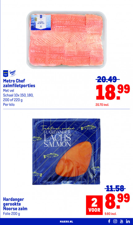 Makro Folder 07.10.2026