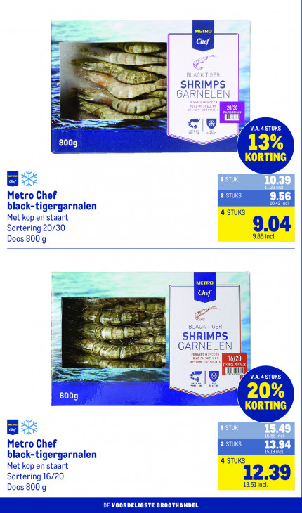 Makro Folder 07.10.2026