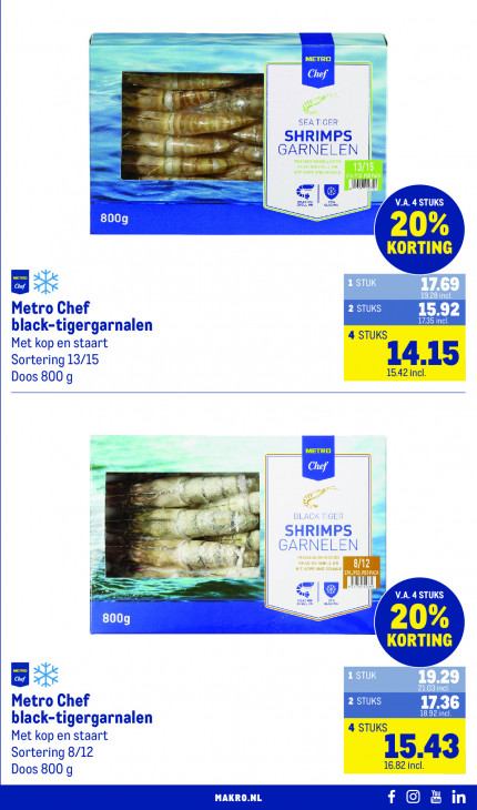 Makro Folder 07.10.2026