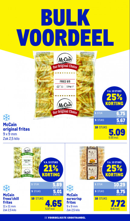 Makro Folder 07.10.2026
