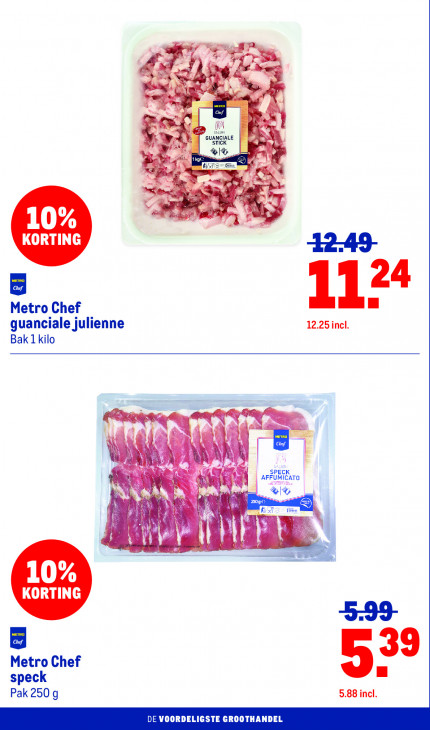 Makro Folder 07.10.2026
