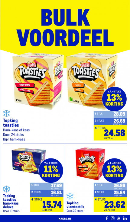 Makro Folder 07.10.2026