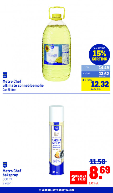 Makro Folder 07.10.2026