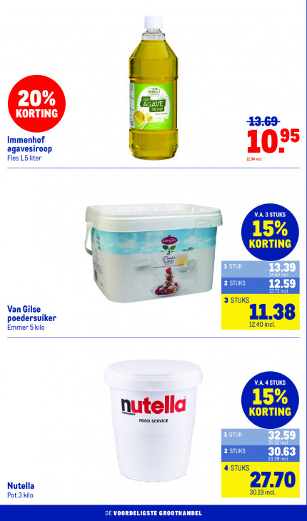 Makro Folder 07.10.2026